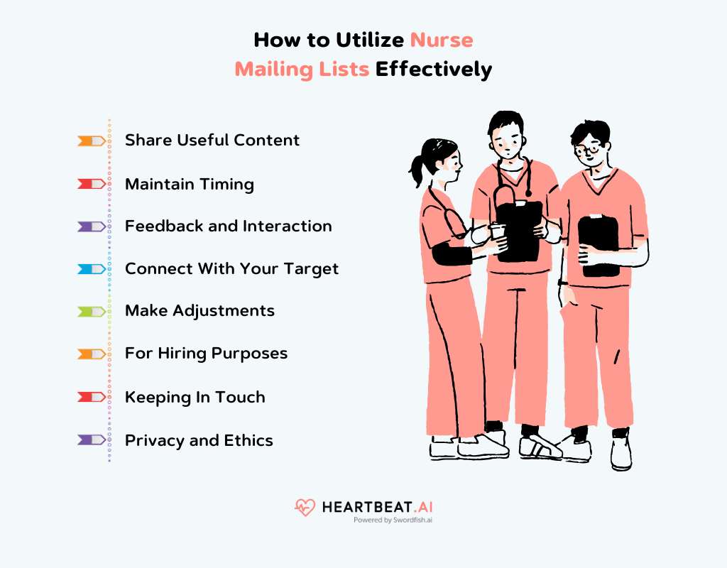 How to Utilize Nurse Mailing Lists Effectively