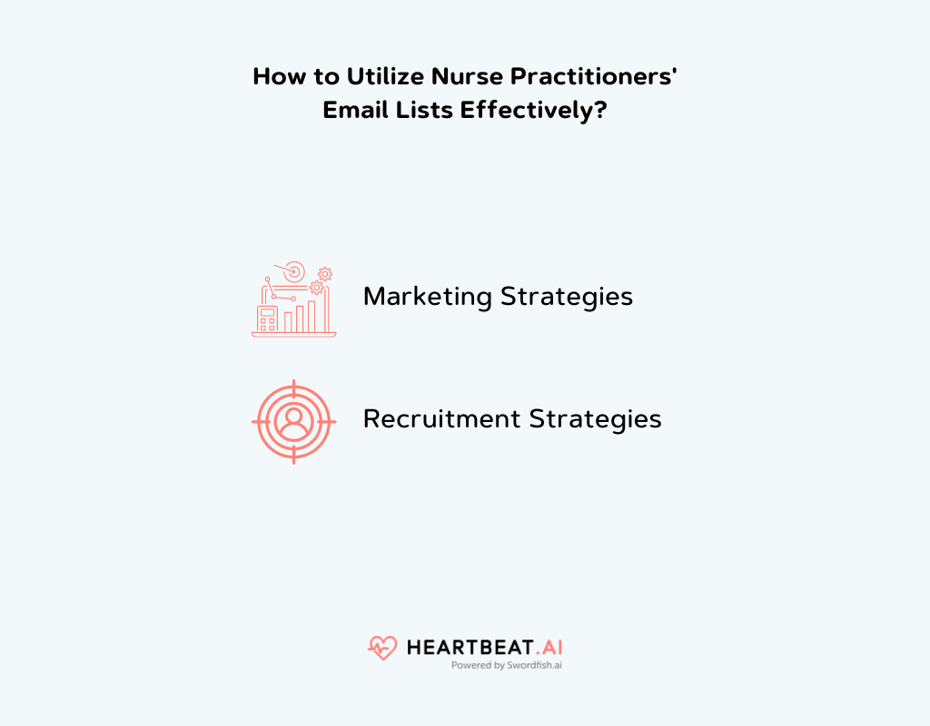 Nurse Practitioners Email Lists