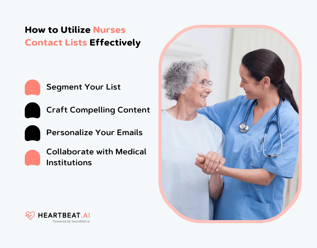 How to Utilize Nurses Mailing List Effectively