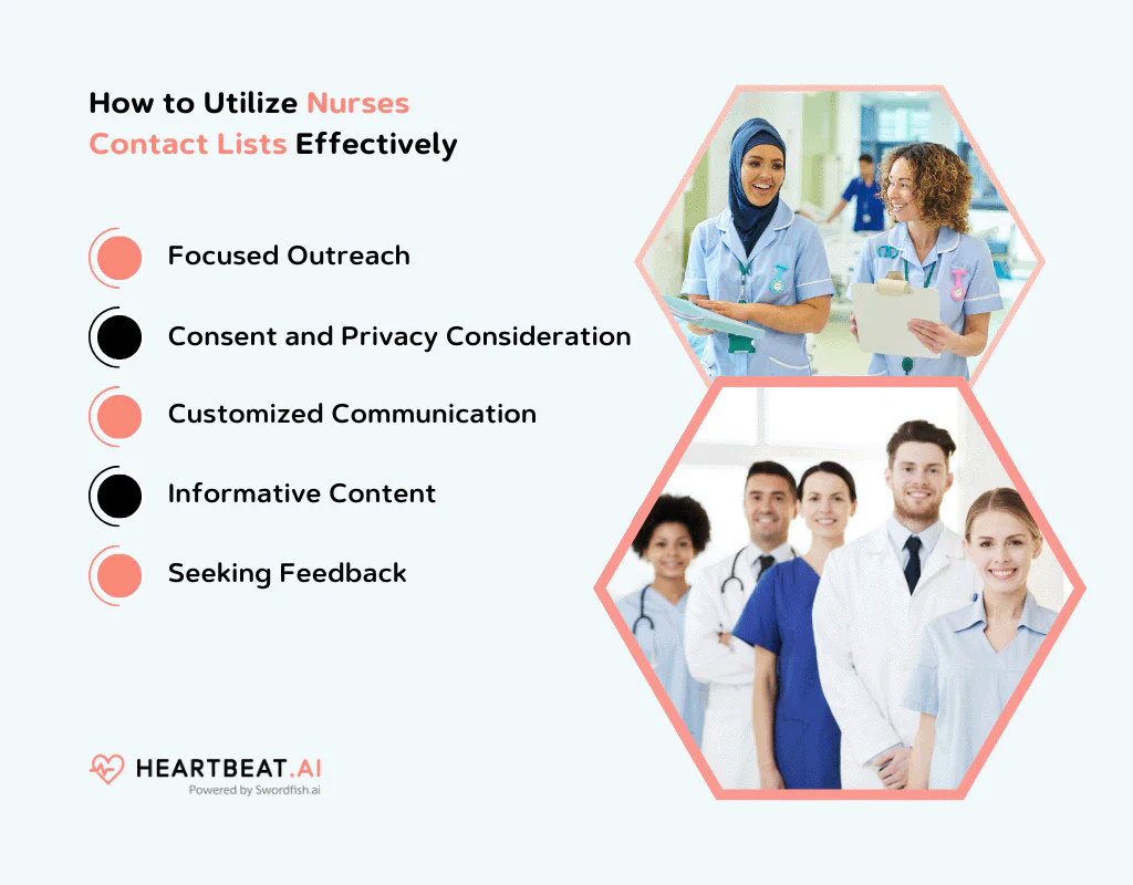 How to Utilize Nurses Mailing Lists Effectively
