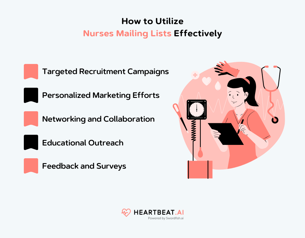 How to Utilize Nurses Mailing Lists Effectively