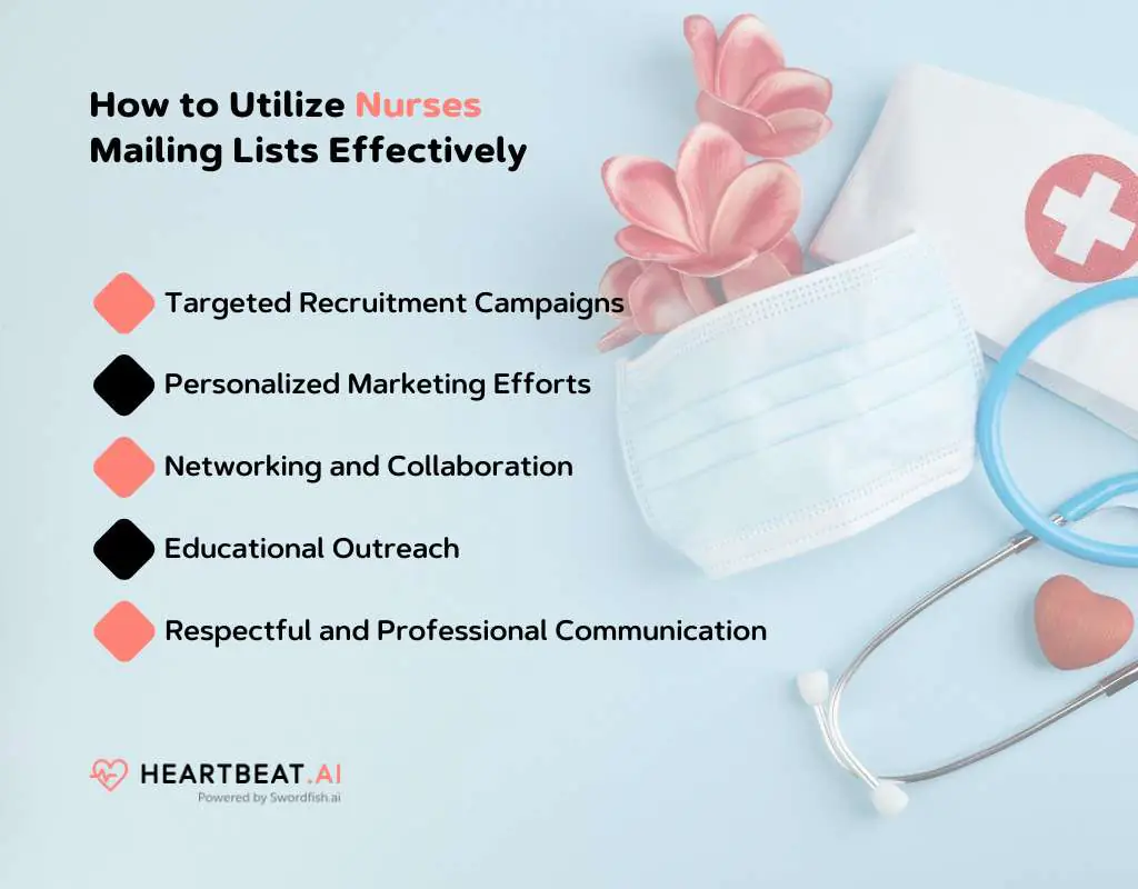 How to Utilize Nurses Mailing Lists Effectively