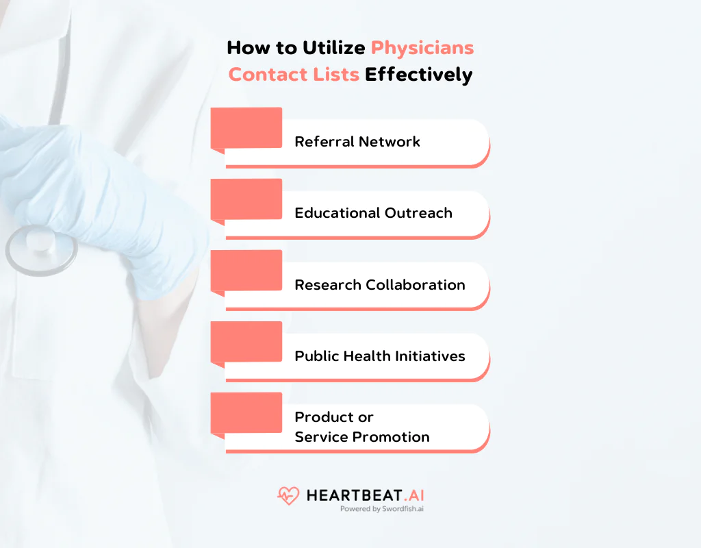 How to Utilize Physicians Mailing Lists