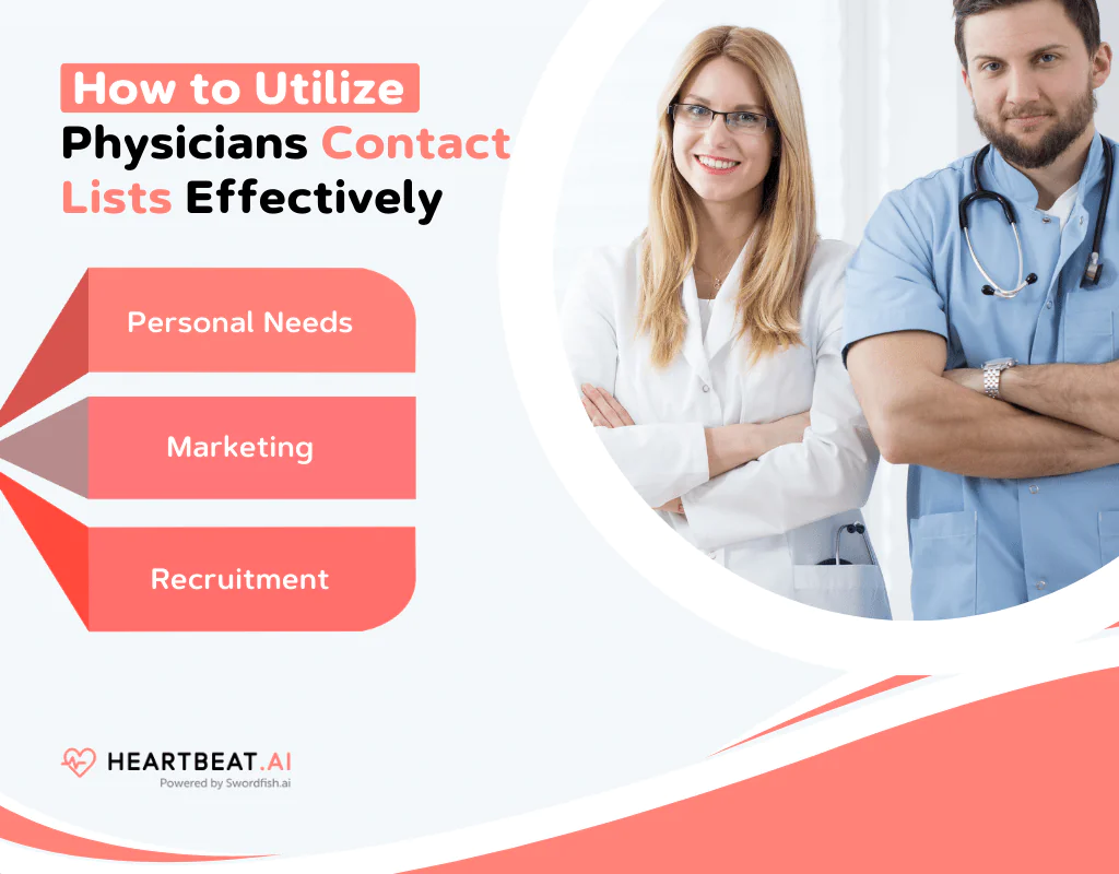 Physicians Mailing List