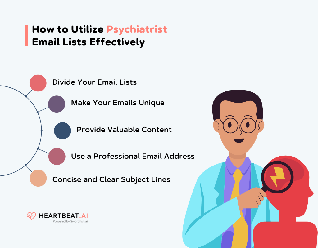 Psychiatrist Email Lists