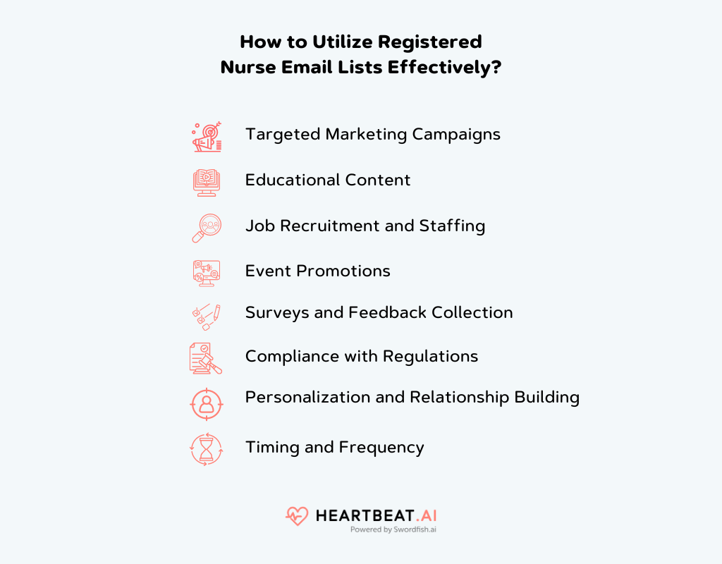 Registered Nurse Email Lists