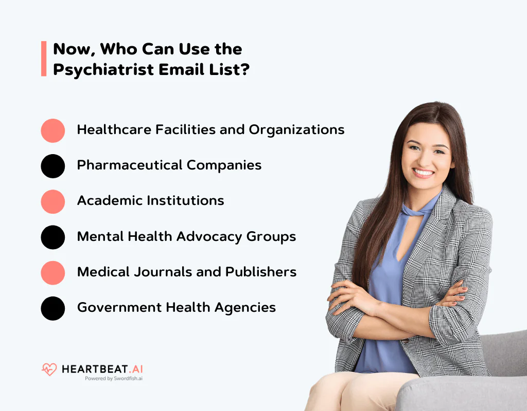 Who Can Use the Psychiatrist Email List