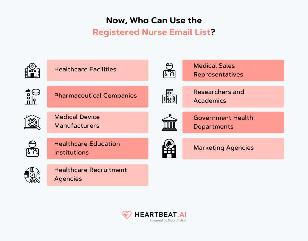 Who Can Use the Registered Nurse Email List