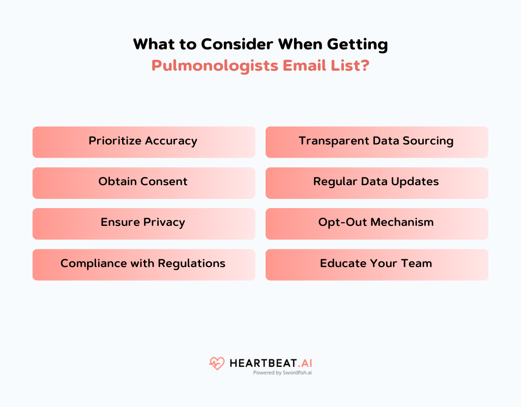 What to Consider When Getting Pulmonologists Email List