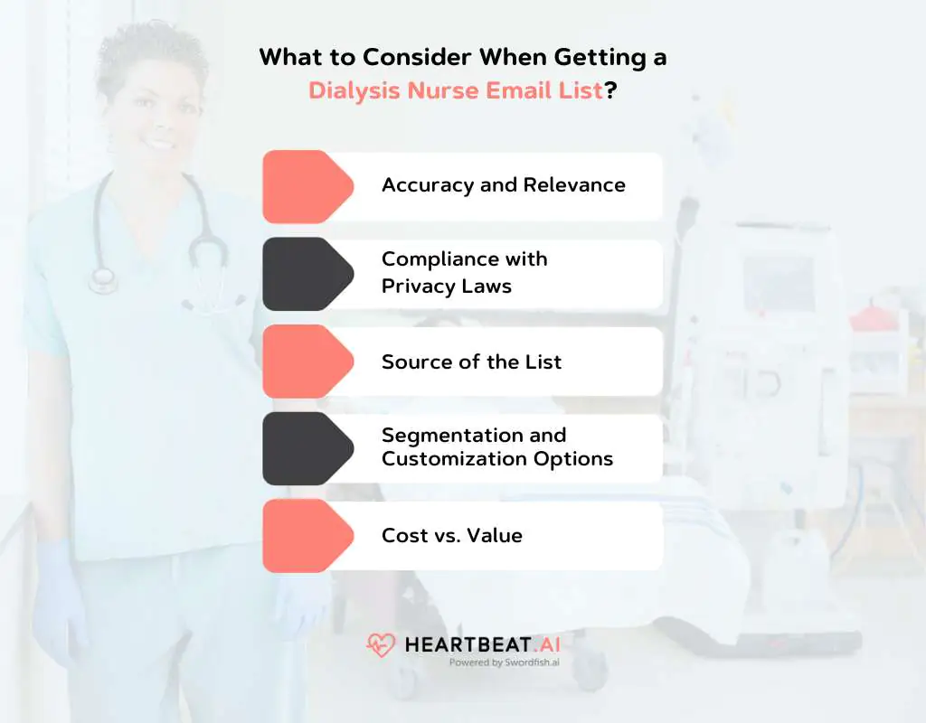 What to Consider When Getting a Dialysis Nurse Email List