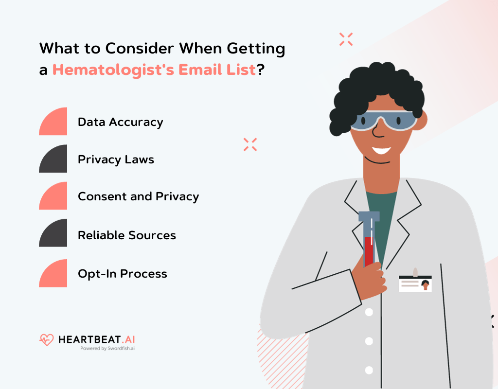 Hematologist's Email List