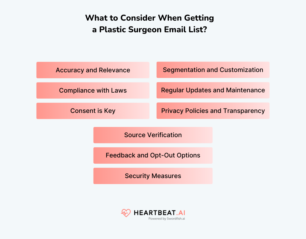 What to Consider When Getting a Plastic Surgeon Email List