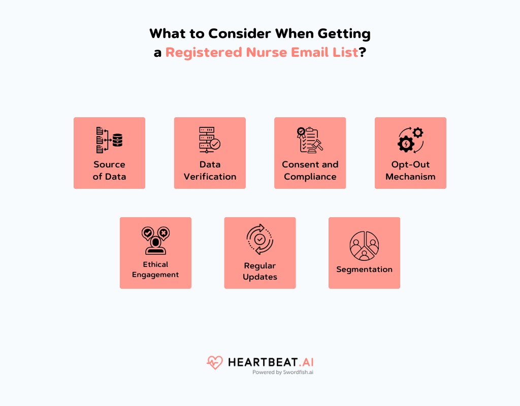 What to Consider When Getting a Registered Nurse Email List