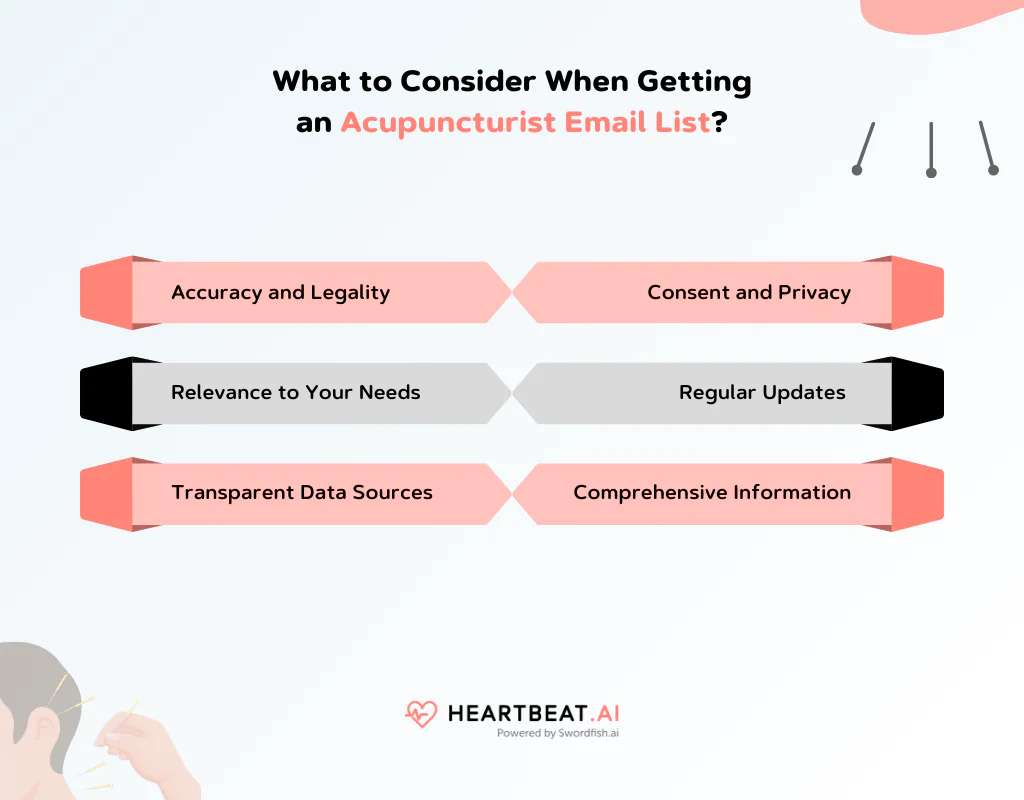What to Consider When Getting an Acupuncturist Email List