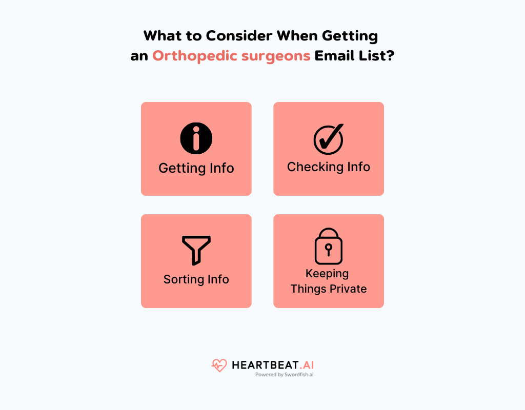 What to Consider When Getting an Orthopedic surgeons Email List