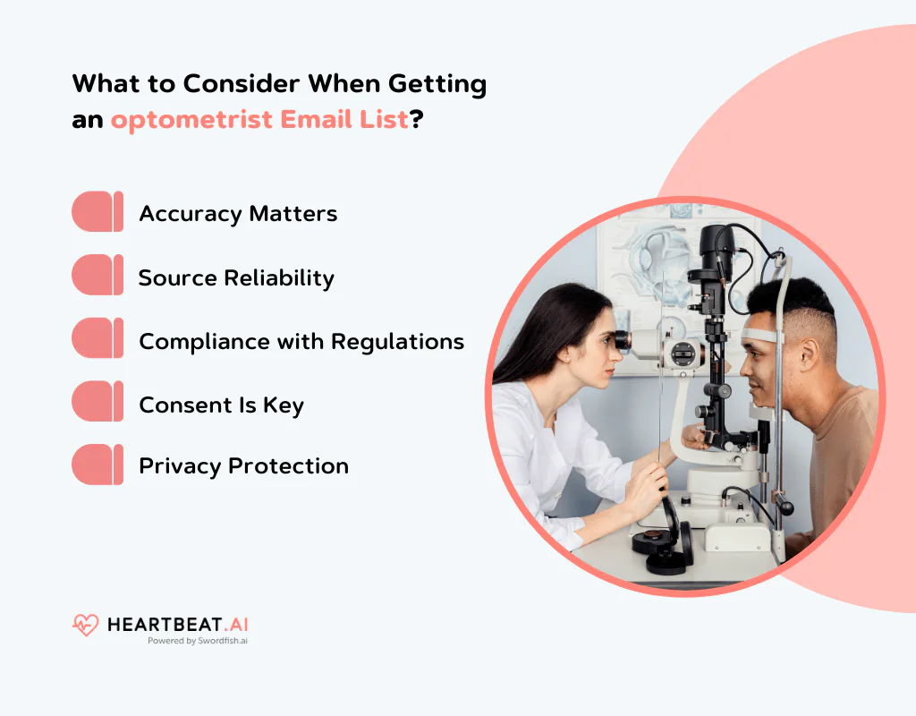 Getting an Optometrist Email List