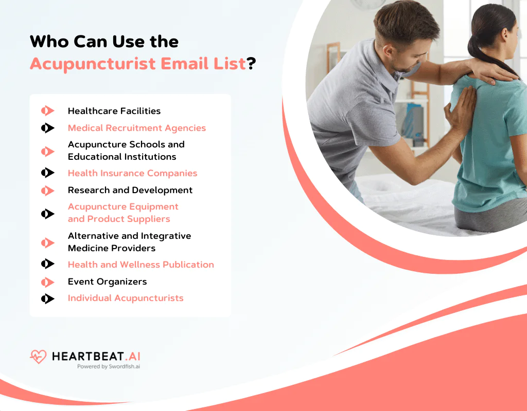 Who Can Use the Acupuncturist Email List