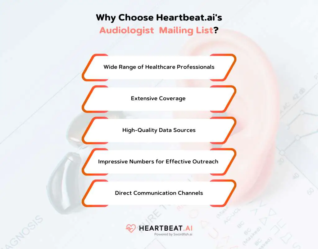 Why Choose Heartbeat.ai's Audiologist Mailing List