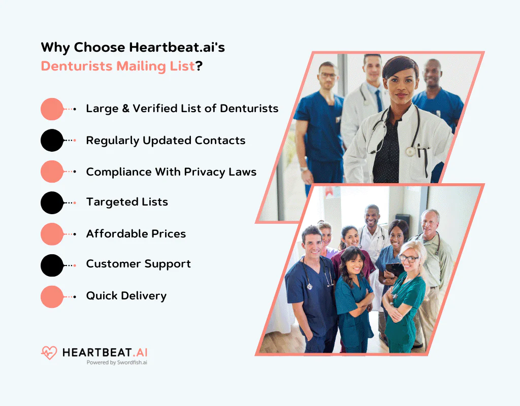 Heartbeat.ai's Denturists Mailing List