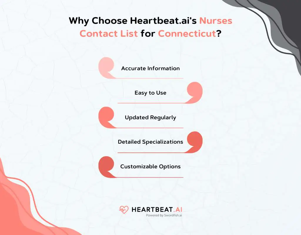 Why Choose Heartbeat.ai's Nurses Email Database in Connecticut