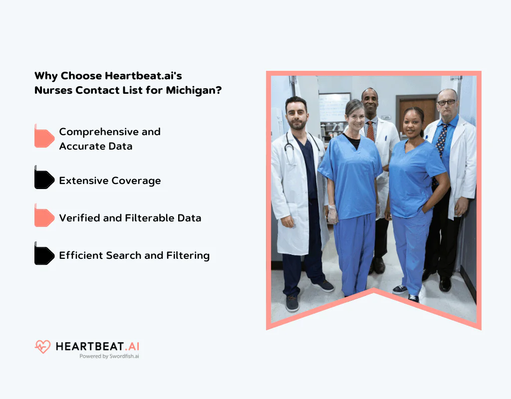 Why Choose Heartbeat.ai's Nurses Email Database in Michigan