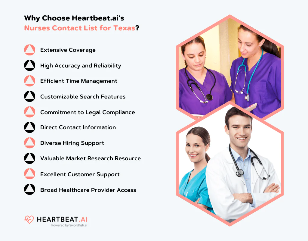 Nurses Contact List for Texas