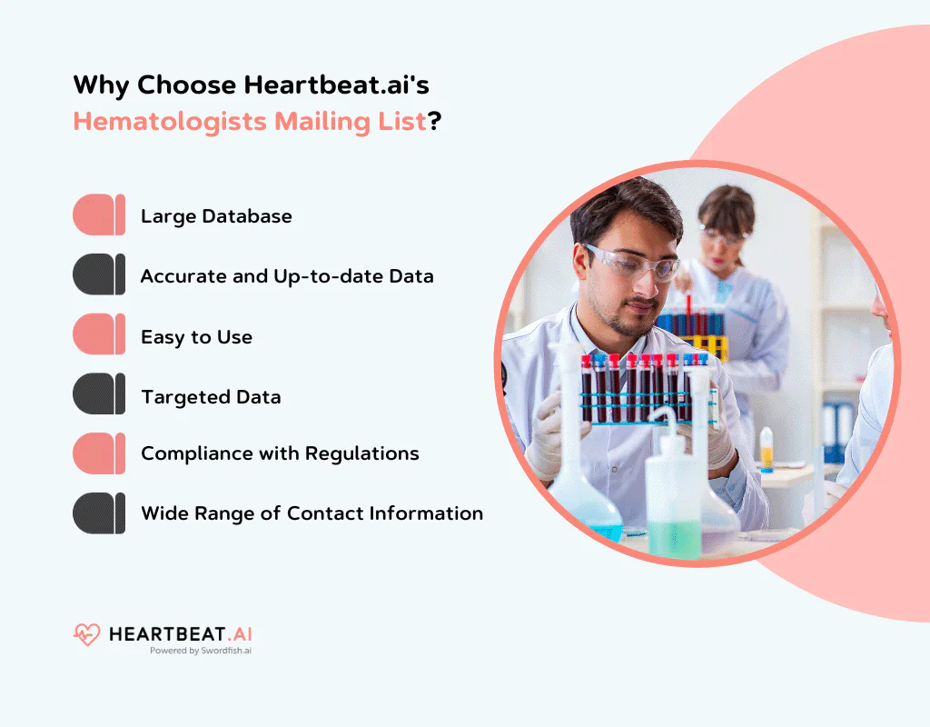 Why Choose Heartbeat.ai's hematologists Mailing List