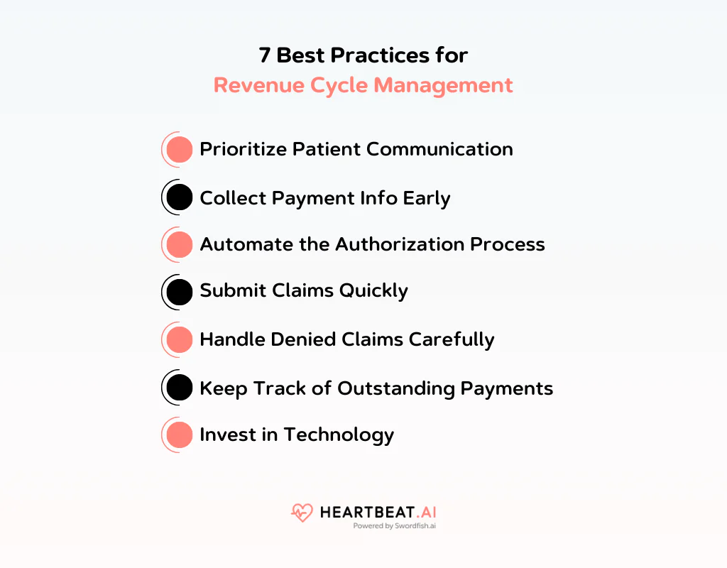 Best Practices for Revenue Cycle Management