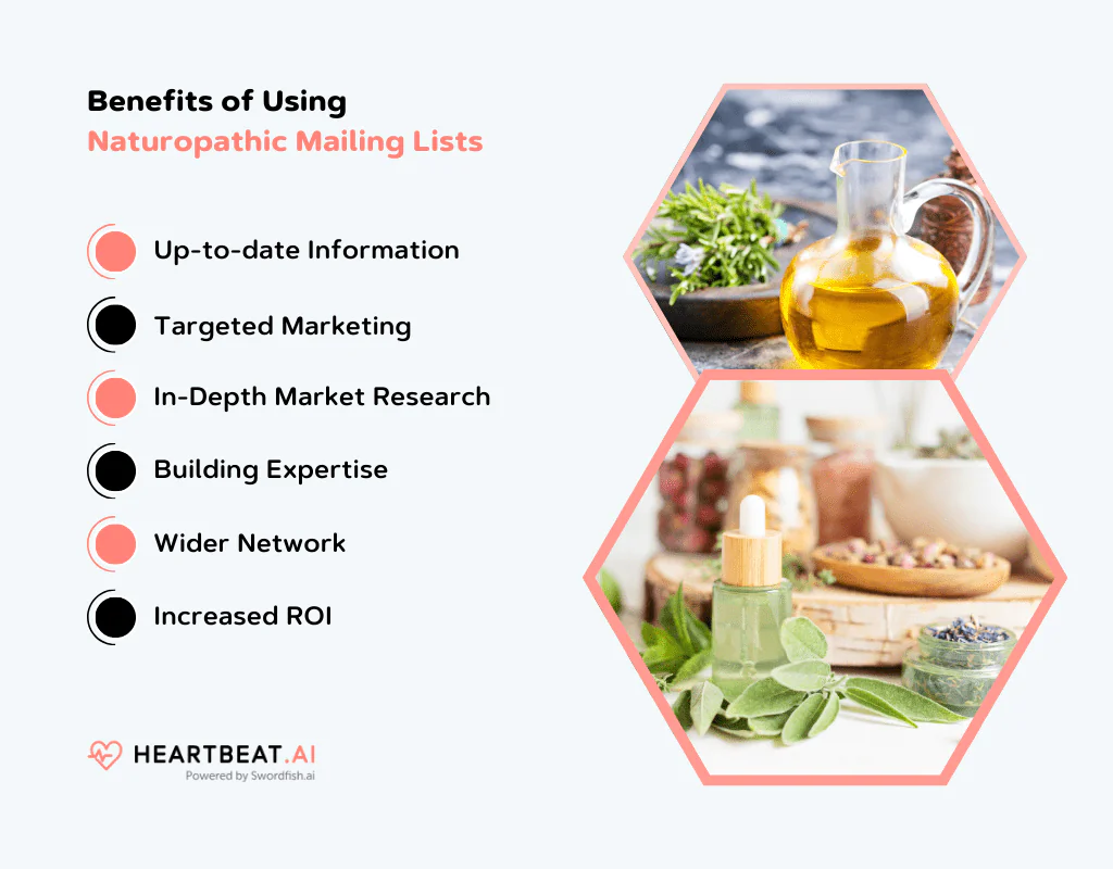 Benefits of Accurate Naturopathic