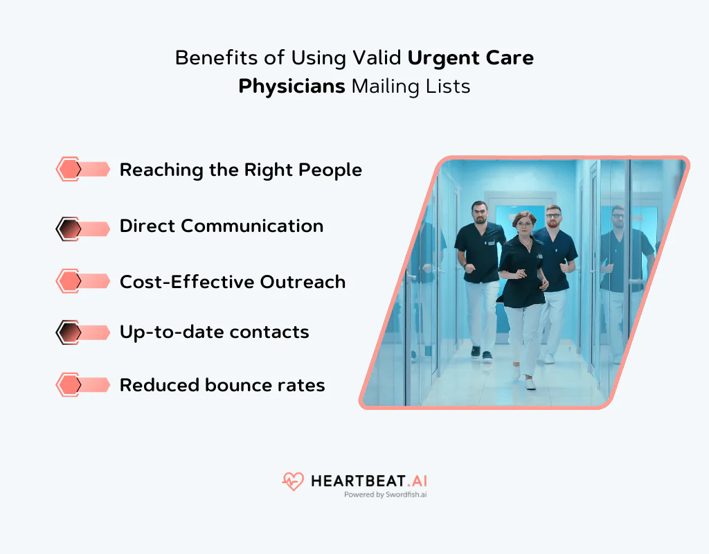 Benefits of Urgent Care Physicians Mailing Lists