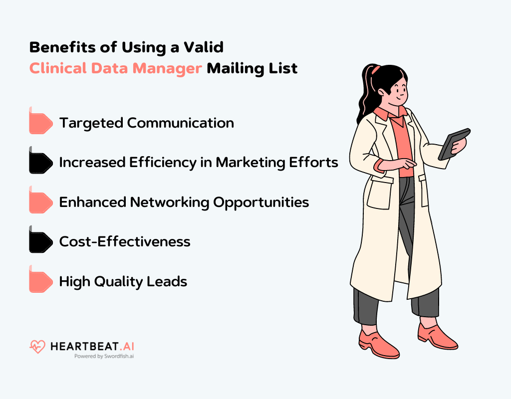 Benefits of Using a Valid Clinical Data Manager Mailing List