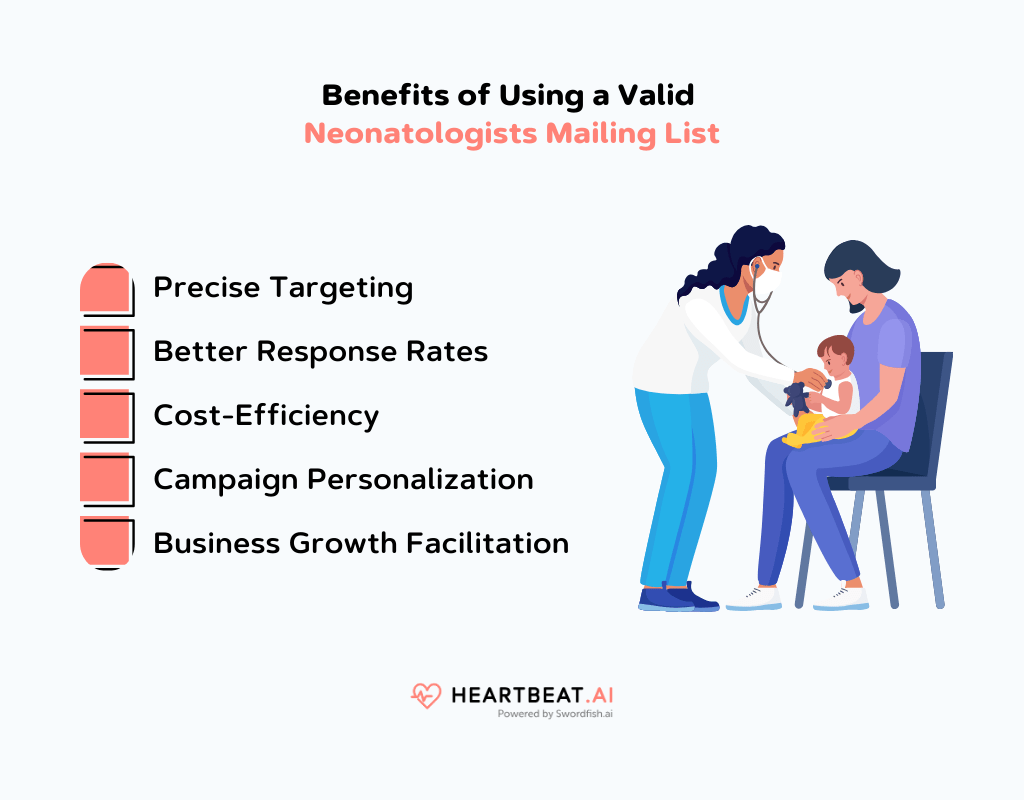 Benefits of Neonatologist Mailing List