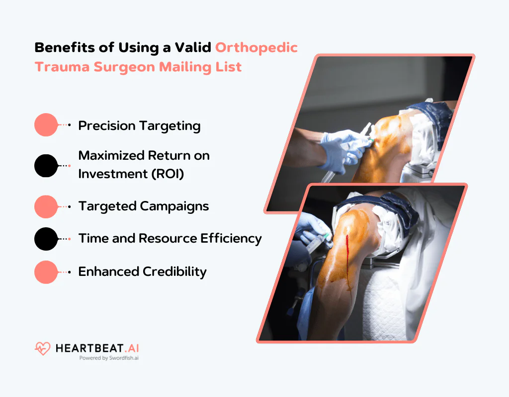 Benefits of Using a Valid Orthopedic Trauma Surgeon Mailing List