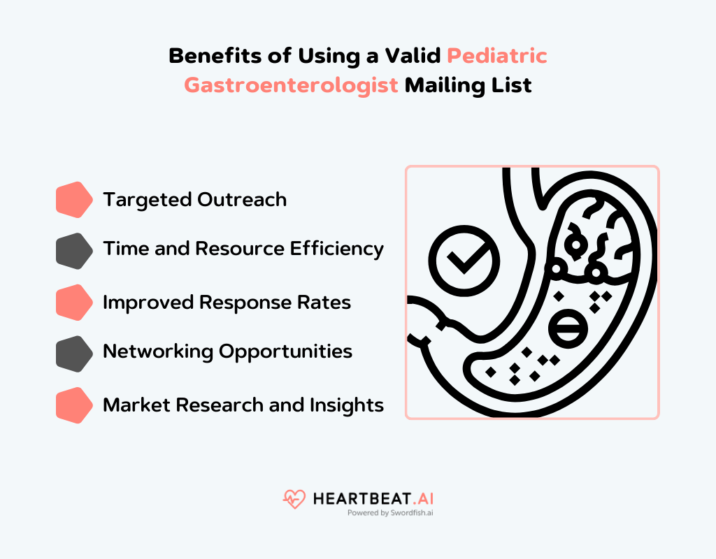 Benefits of Using a Valid Pediatric Gastroenterologist Mailing List