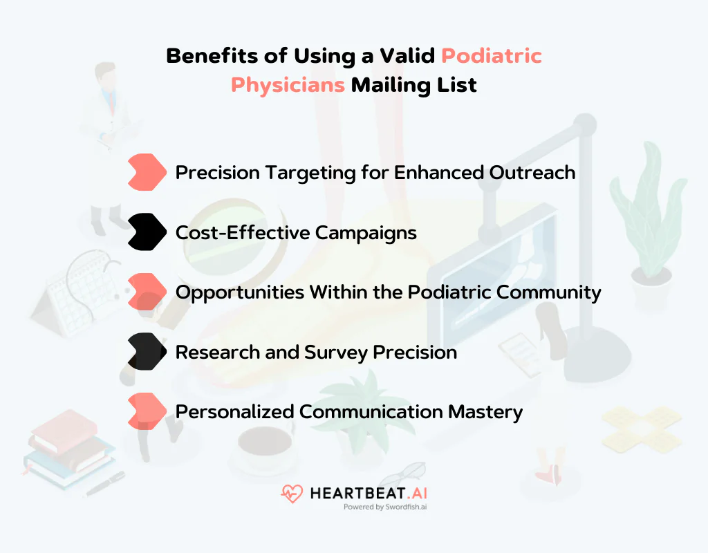 Benefits of Using a Valid Podiatric Physicians Mailing List