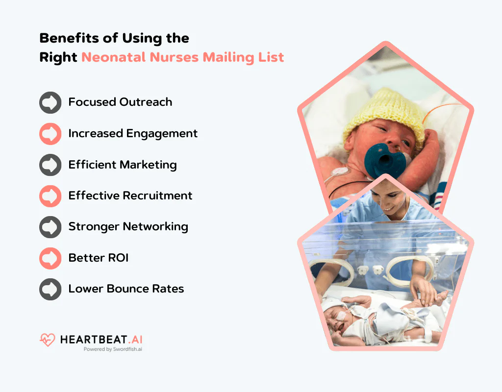 Benefits of Using the Right Neonatal Nurses Mailing List