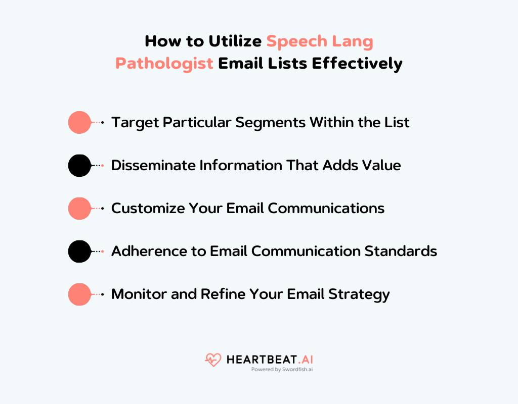 Utilize Speech Lang Pathologist Email Lists Effectively