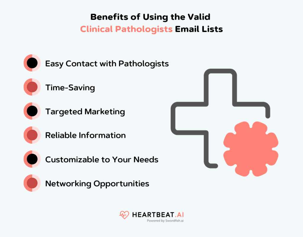 Benefits of Using the Valid Clinical Pathologists Email Lists