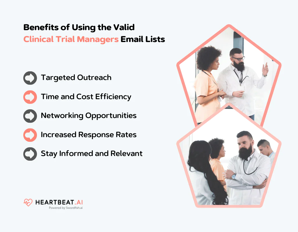 Benefits of Using the Valid Clinical Trial Managers Email Lists