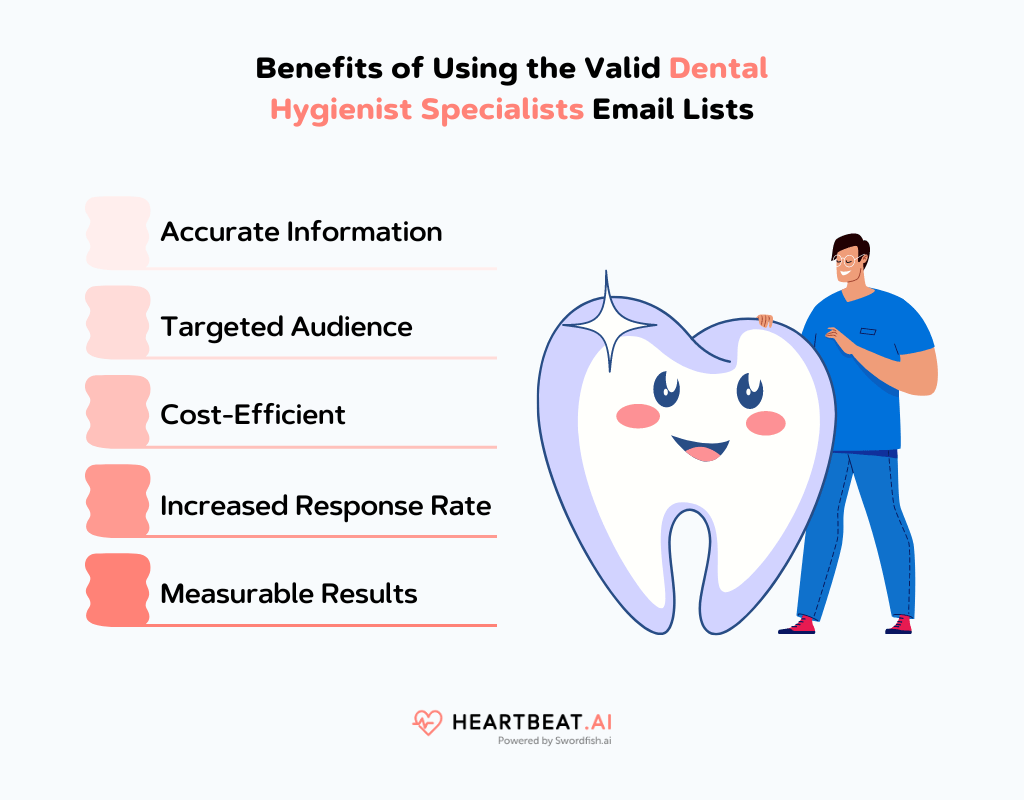 Benefits of Using the Valid Dental Hygienist Specialists Email Lists