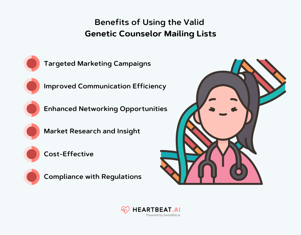 Benefits of Genetic Counselor Mailing Lists