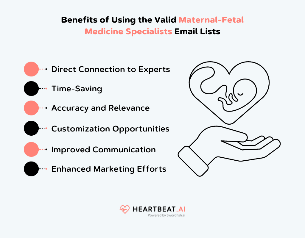 Benefits of Using the Valid Maternal-Fetal Medicine Specialists Email Lists