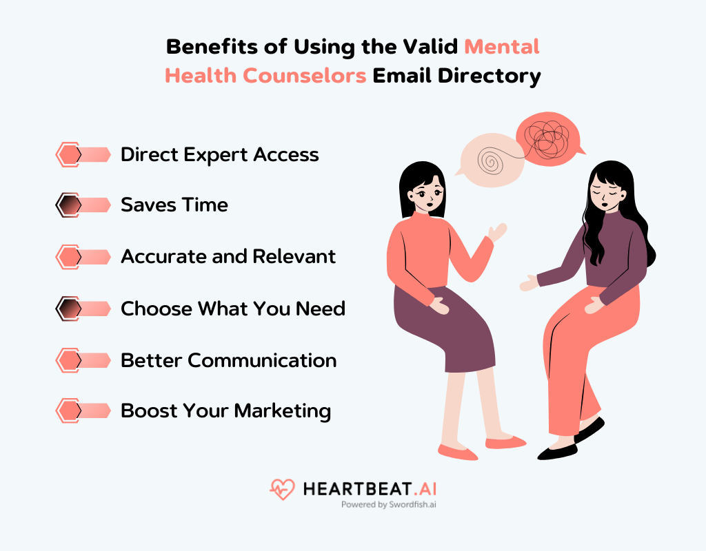 Benefits of Using the Valid Mental Health Counselors Email Directory