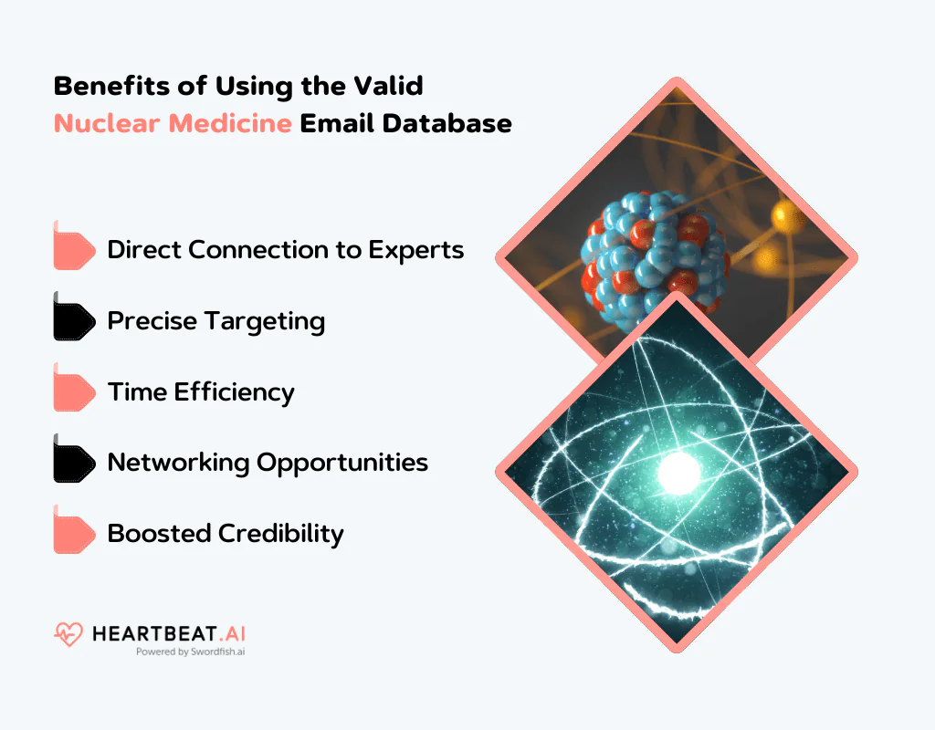 Benefits of Using the Valid Nuclear Medicine Email Database