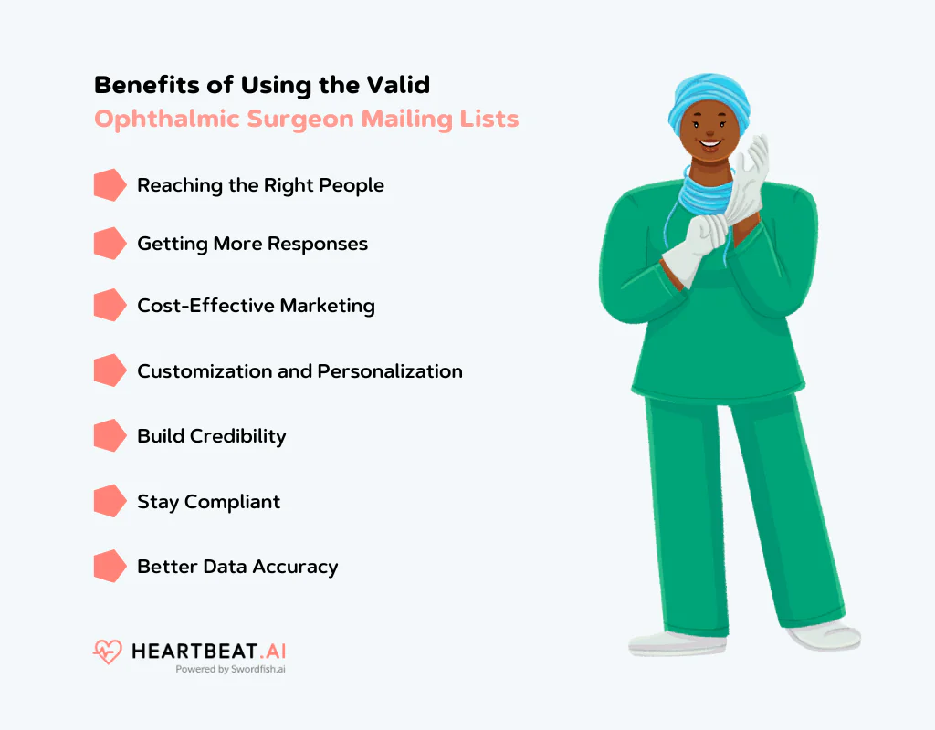 Benefits of Ophthalmic Surgeon Mailing Lists