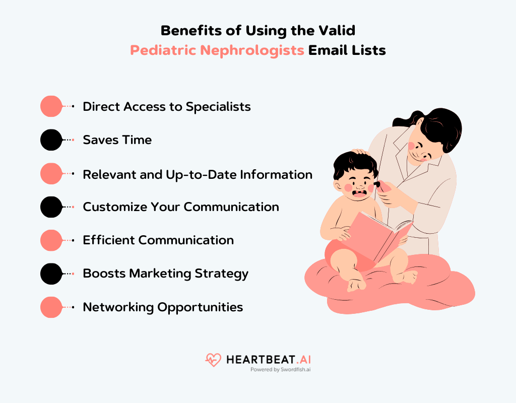 Benefits of Using the Valid Pediatric Nephrologists Email Lists