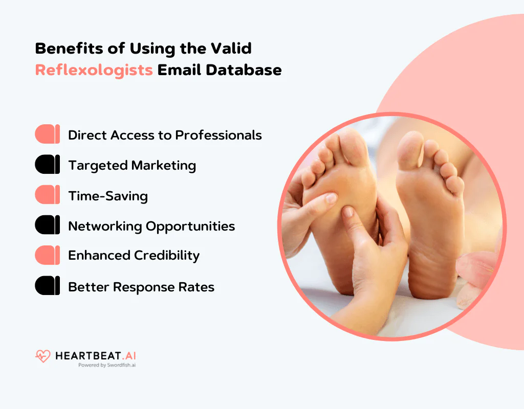Benefits of Using the Valid Reflexologists Email Database