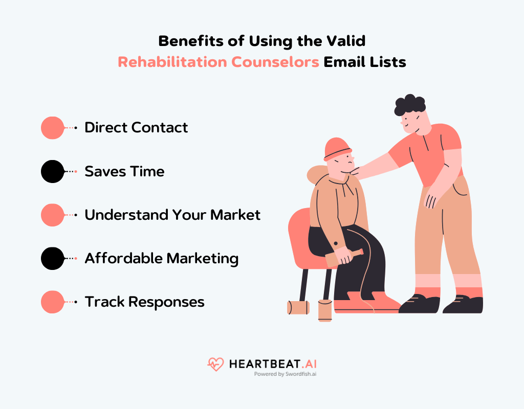 Benefits of Using the Valid Rehabilitation Counselors Email Lists
