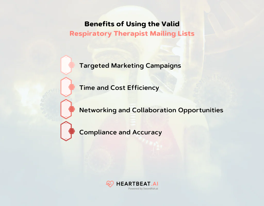 Benefits of Using the Valid Respiratory Therapist Mailing Lists