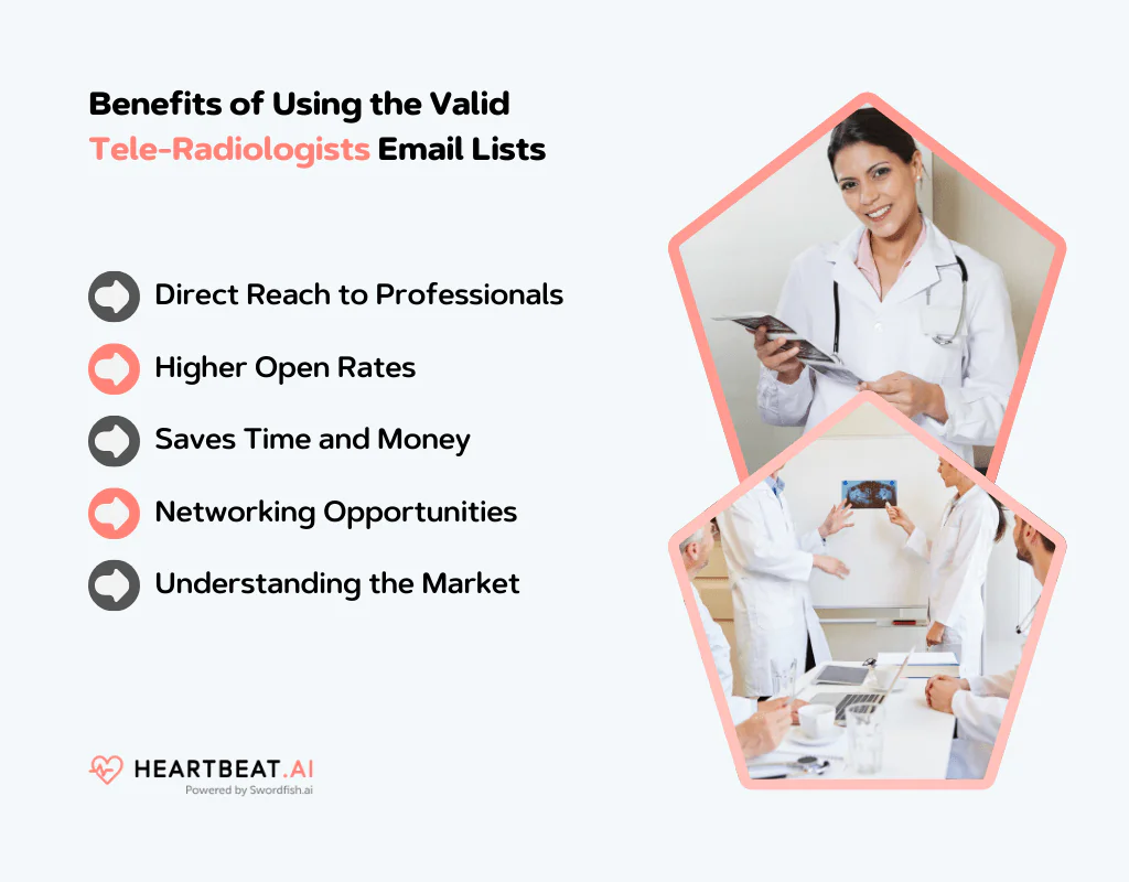 Using the Valid Tele-Radiologists Email Lists